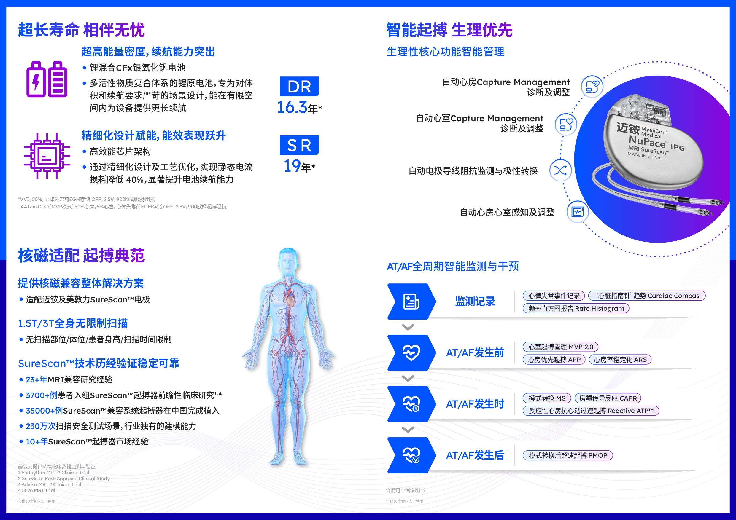 迈铵产品手册设计1-产品全系列0107_复制_page-0003.jpg
